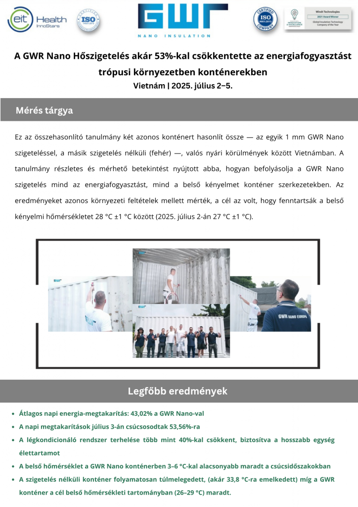 Mérés energia hőszigetelő festék 50%